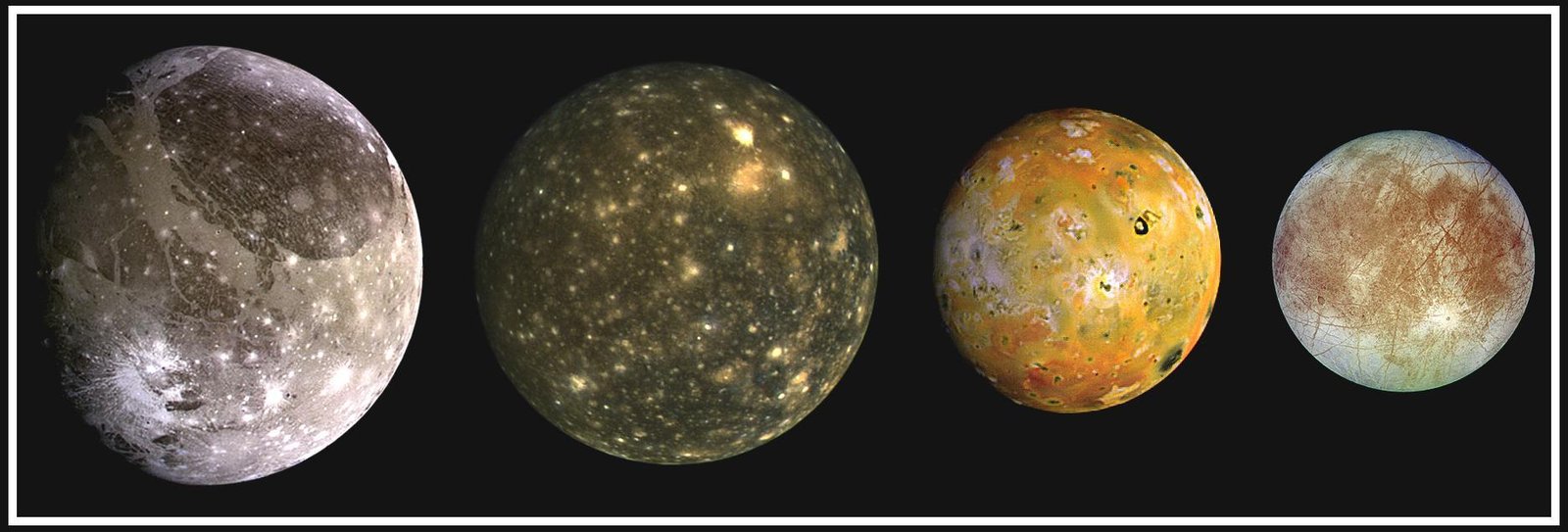 Le lune di Giove: Io, Europa, Ganimede e Callisto, quattro mondi diversissimi