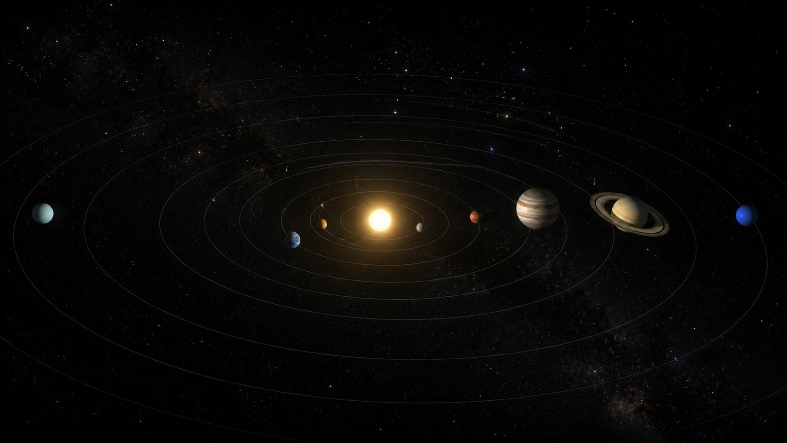 Perché tutti i pianeti orbitano quasi sullo stesso piano intorno al Sole